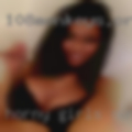 Horny girls number Duncan